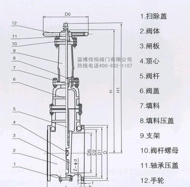 手动煤气闸阀外形尺寸