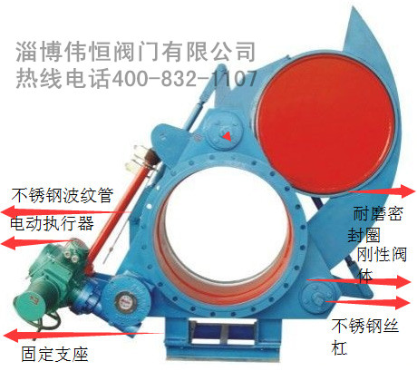 电动执行器细节图