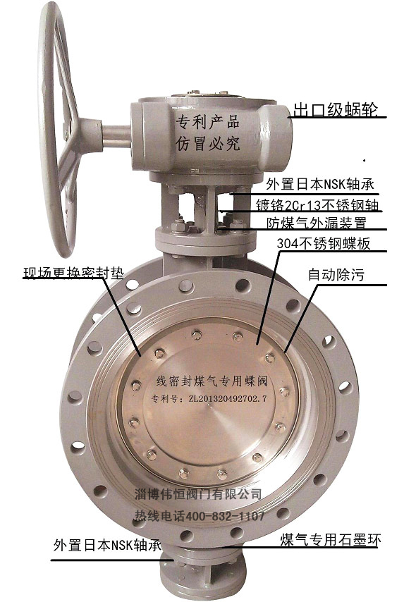 煤气蝶阀详解