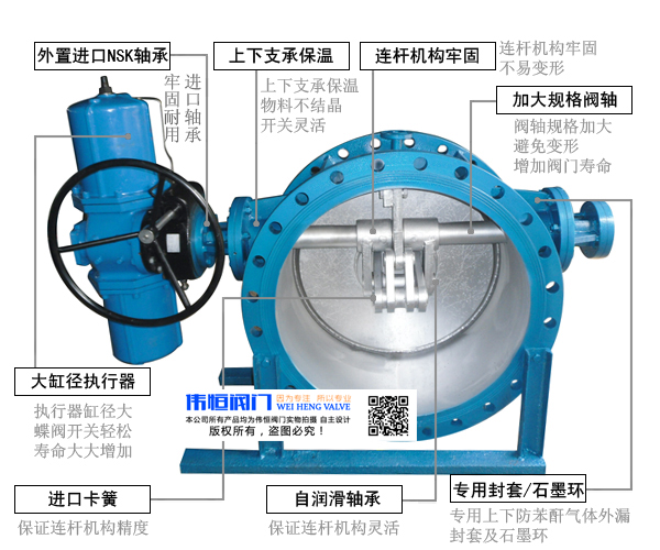 伟恒阀门-四连杆夹套翻板阀