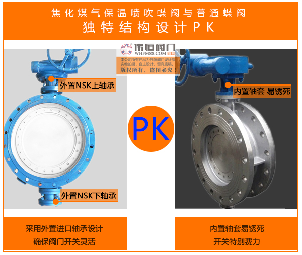 焦化煤气保温喷吹蝶阀对比_01.jpg